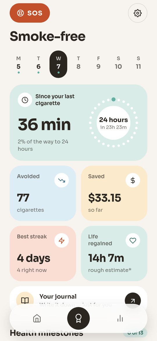 Wacha's progress screen: time smoke-free, cigarettes avoided and money saved.